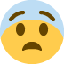 fearful face